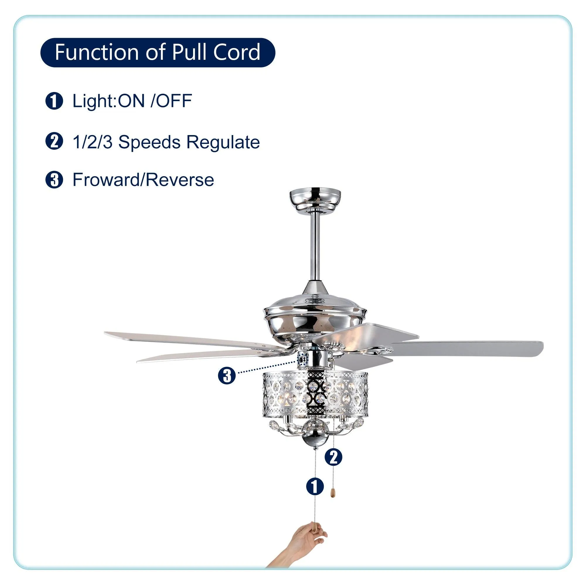 52-inch Indoor Ceiling Fan with Pull Chain,Reversible AC motors , Pull Chain--Chrome (No Include Bulb)