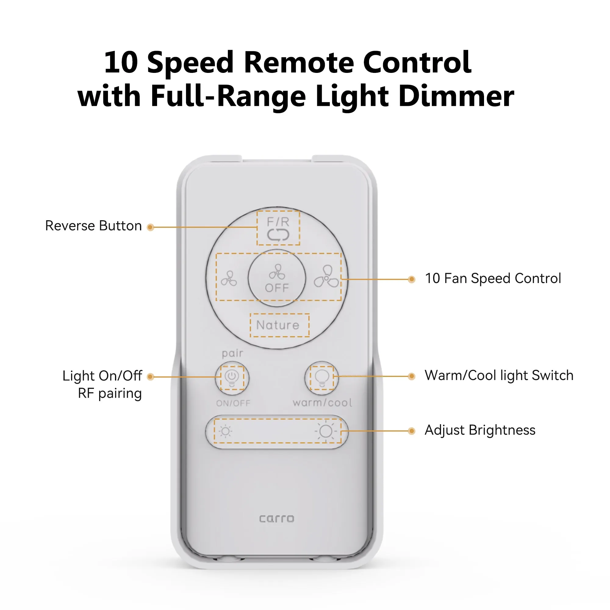 Armoy Low Profile Ceiling Fan with LED Light and Remote 52 inch