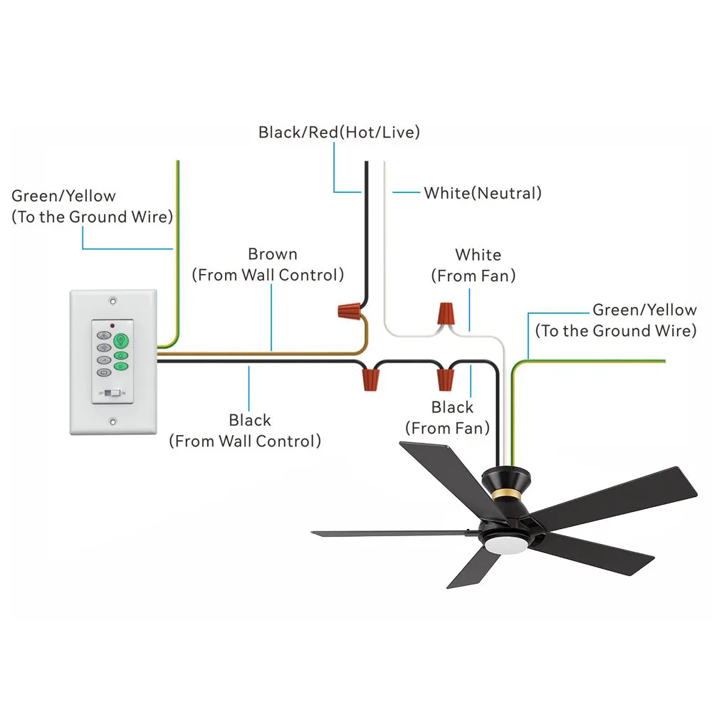 Aspen Ⅱ Low Profile Outdoor/Indoor Smart Ceiling Fan with LED Light 52”