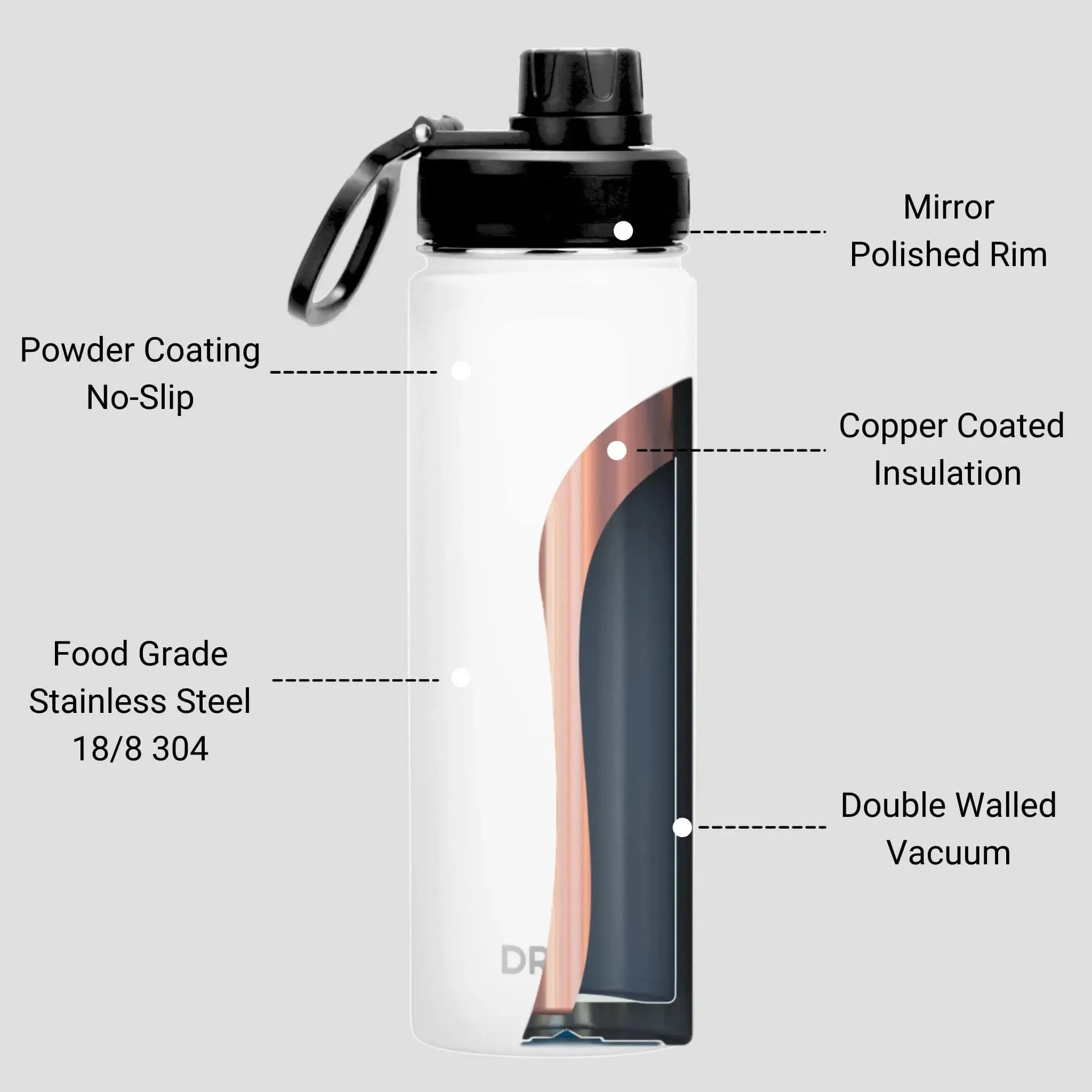 DRINCO® 22oz Stainless Steel Sport Water Bottle - Artic White -Stainless Steel Water Bottle