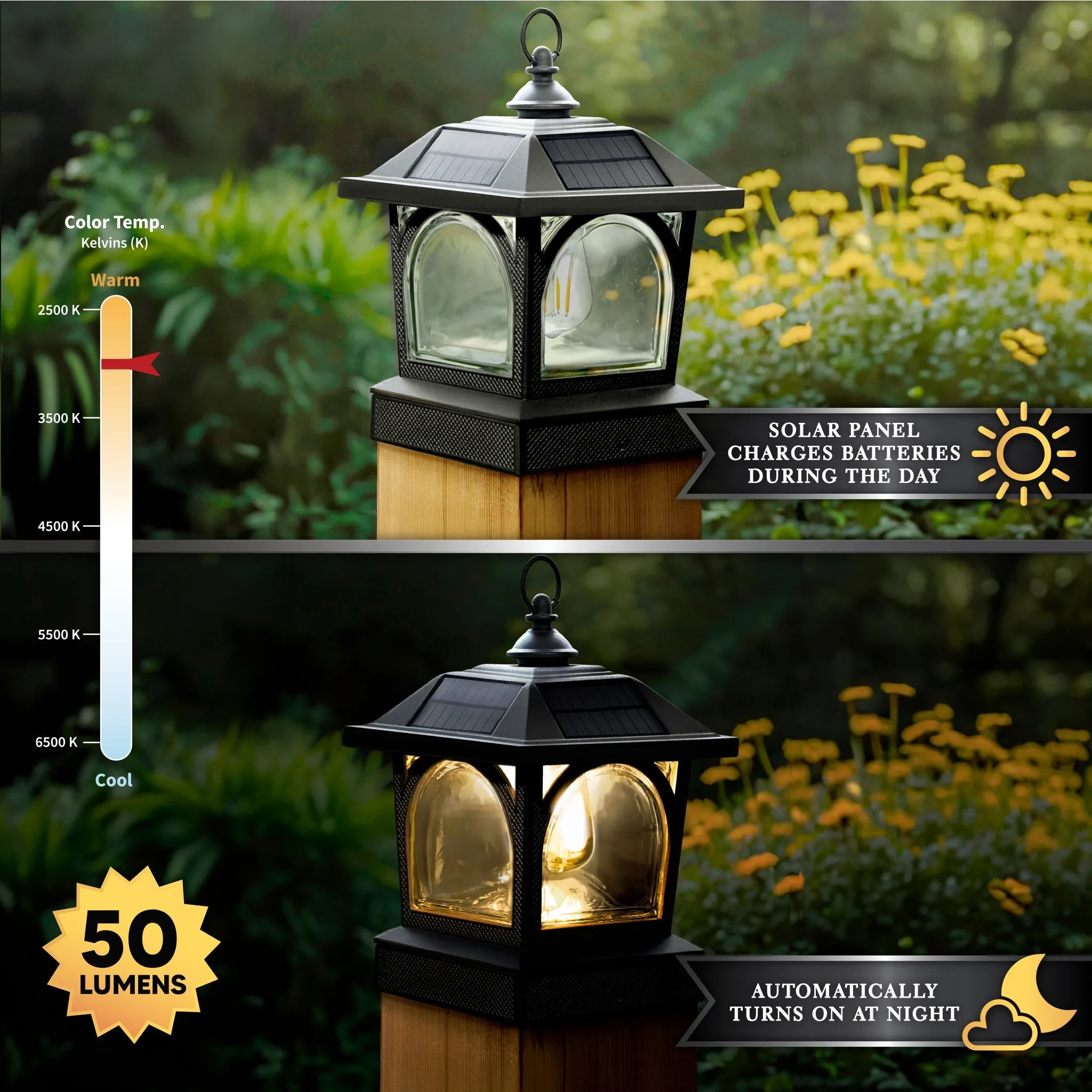 Edison Solar Table Lantern/Post Cap