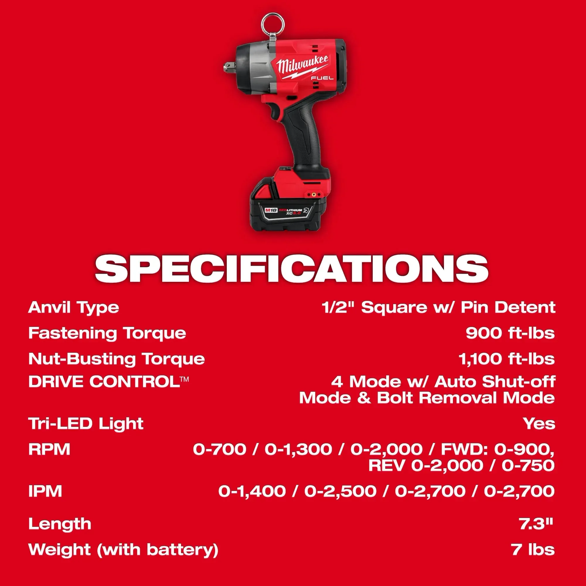 Impact Wrench - Milwaukee M18 FUEL™ 1/2" High Torque Impact Wrench w/ Pin Detent Kit, Corded, 2966-22