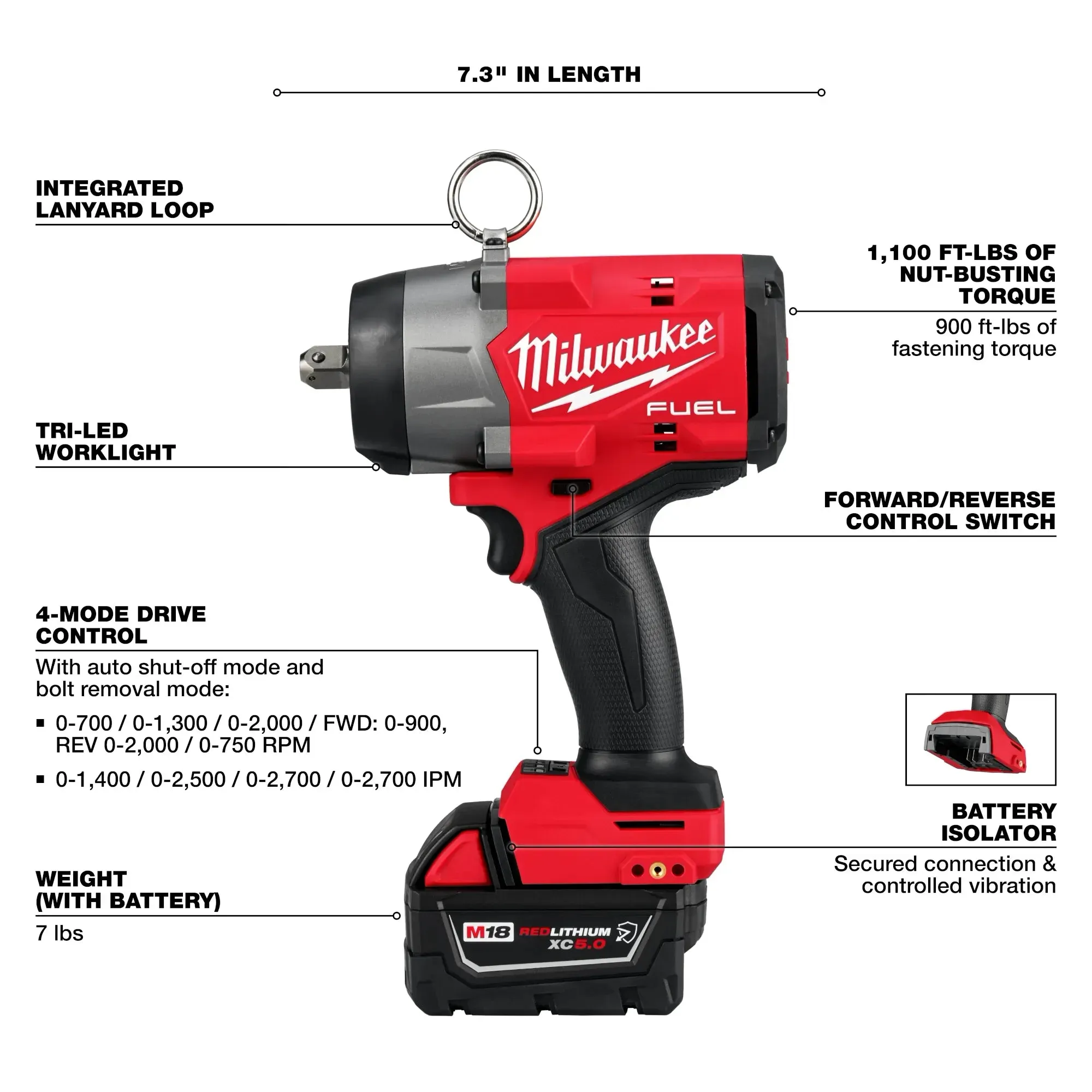 Impact Wrench - Milwaukee M18 FUEL™ 1/2" High Torque Impact Wrench w/ Pin Detent Kit, Corded, 2966-22