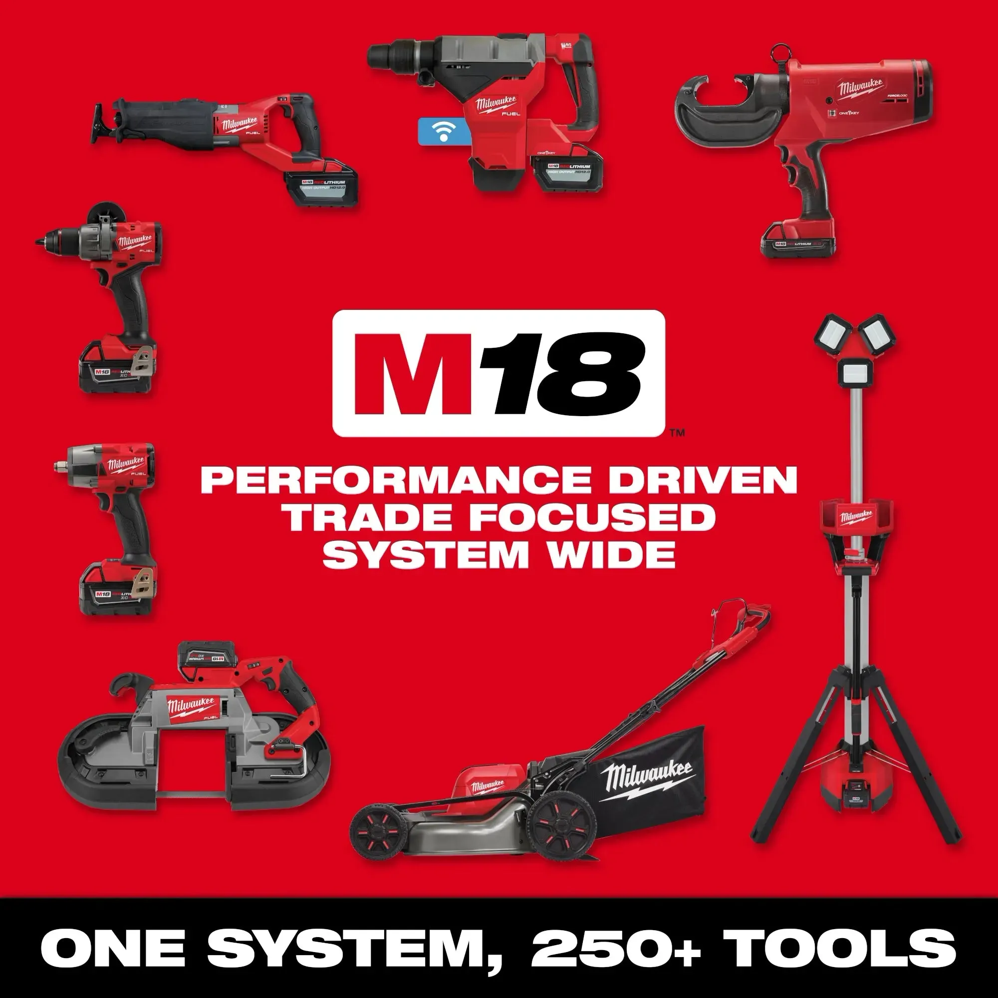 Impact Wrench - Milwaukee M18 FUEL™ 1/2" High Torque Impact Wrench w/ Pin Detent Kit, Corded, 2966-22