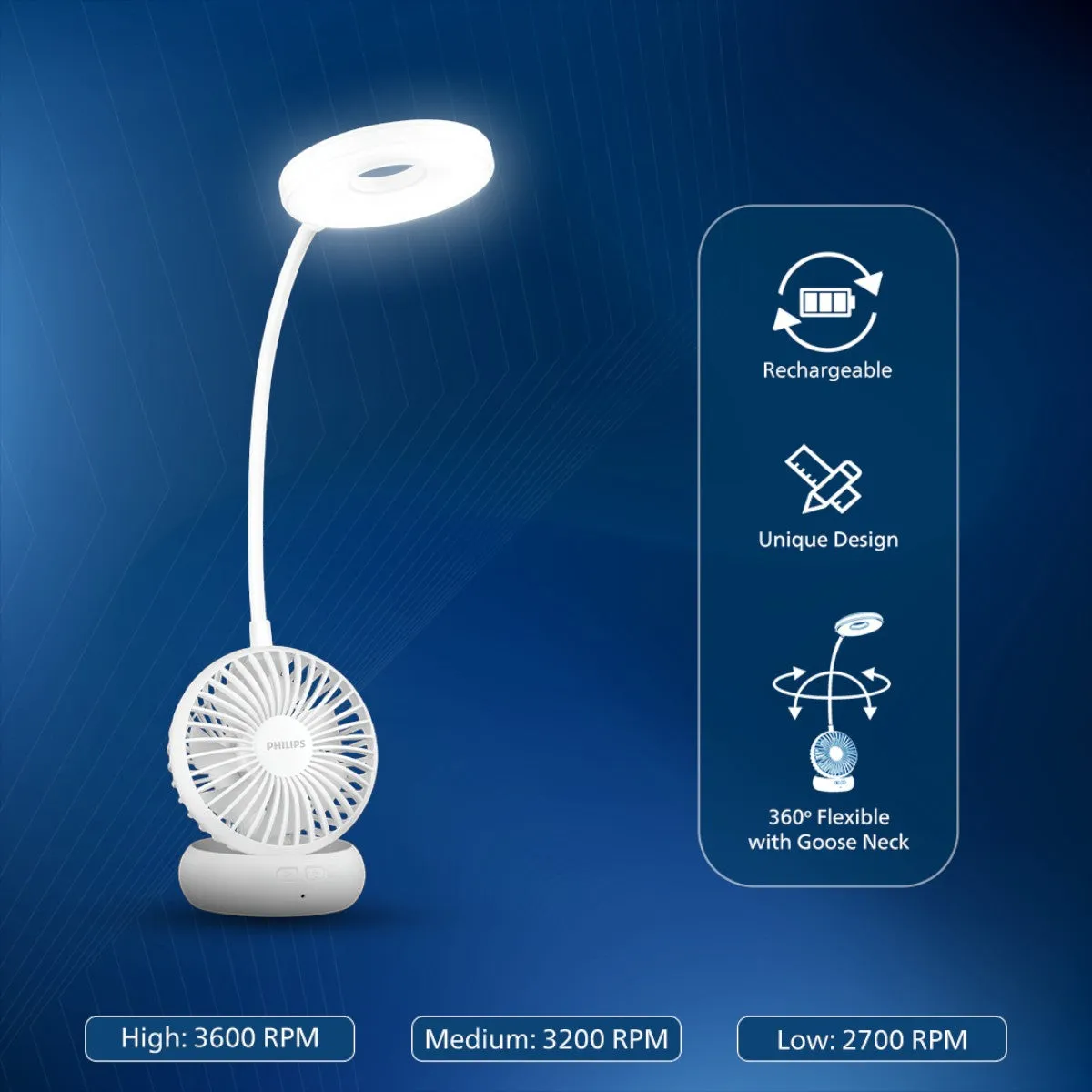 Philips Anemo Desk light with fan