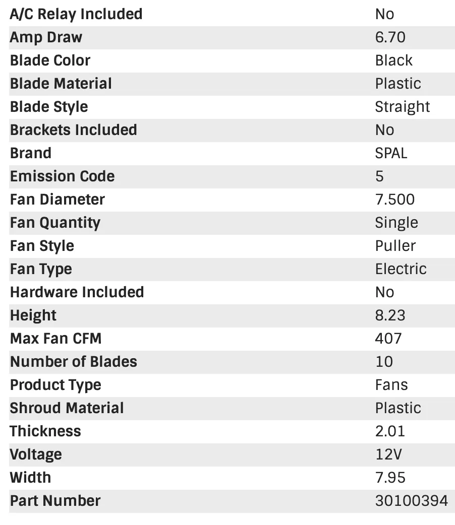 SPAL Electric Fan (7.5" - Puller Style - Low Profile - 407 CFM) 30100394