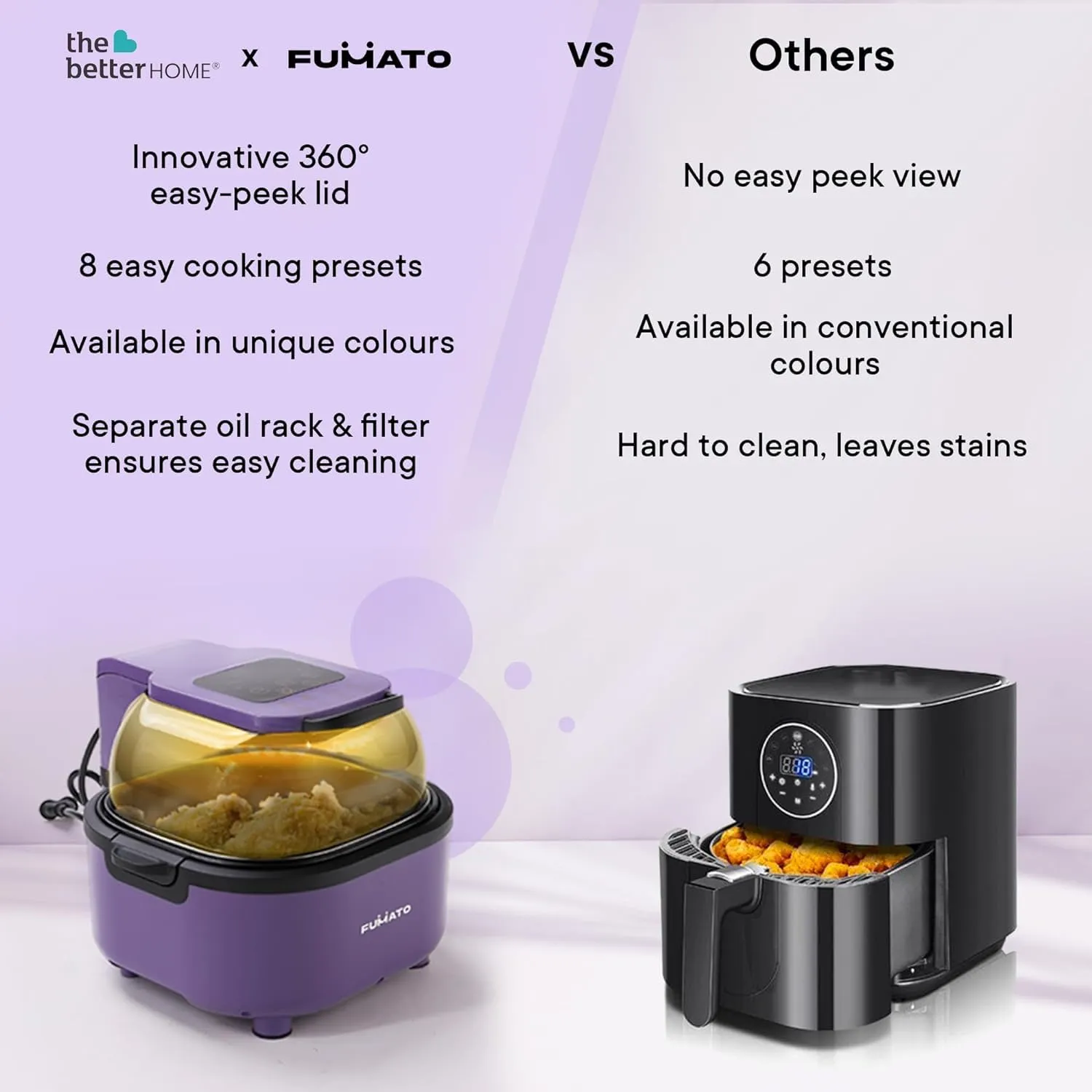 The Better Home Fumato's Kitchen and Appliance Combo| Easy Peek Air Fryer   Air Tight Glass Jars Pack of 9|Food Grade Material| Ultimate Utility Combo for Home| Purple Blue