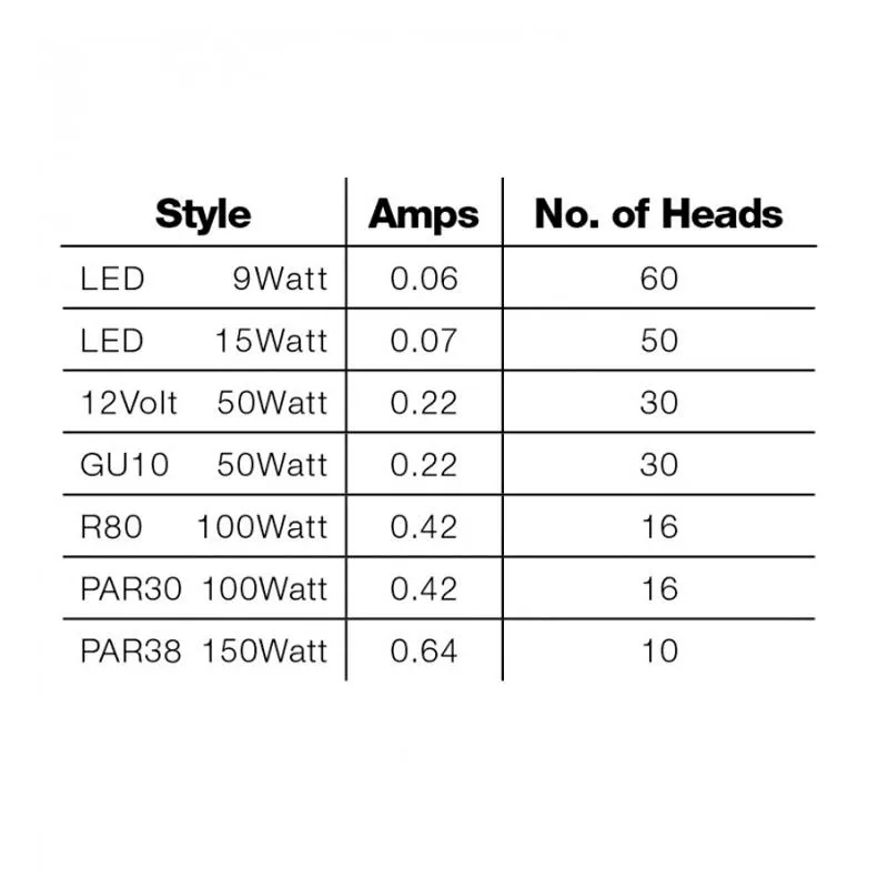 TK Series 1 meter Track in White, Black or Silver Superlux Lighting - TK-1000