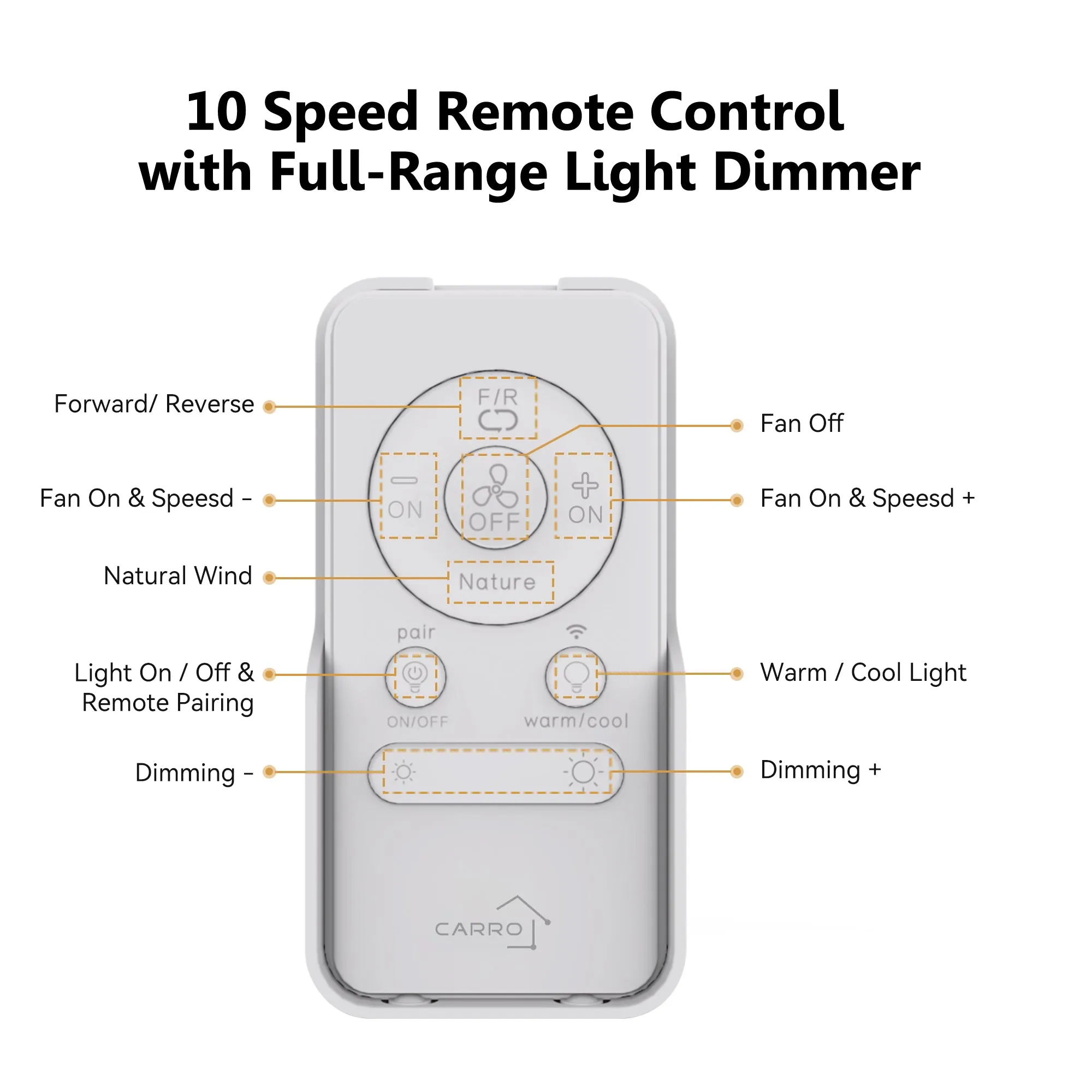 Trendsetter Outdoor Low Profile Smart Fan with LED Light Remote 48”